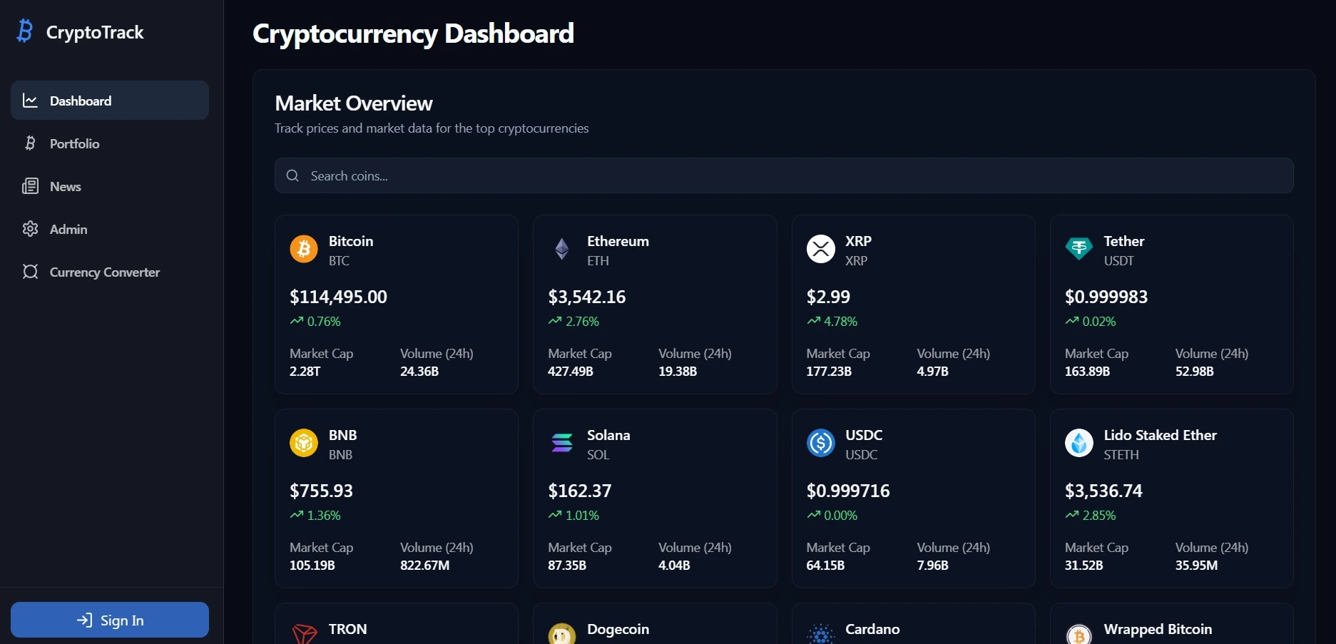 Cryptocurrency Tracker project by Abid Khan - ReactJS, TailwindCSS, Firebase, CoinGecko API